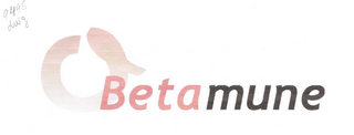 BETAMUNE logo