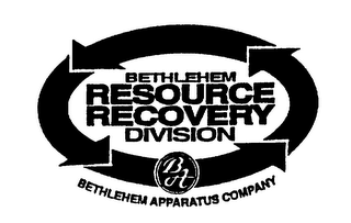 BETHLEHEM RESOURCE RECOVERY DIVISION BA BETHLEHEM APPARATUS COMPANY logo