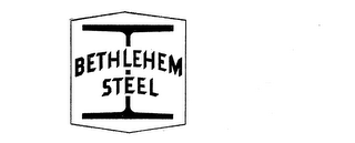 BETHLEHEM-STEEL logo