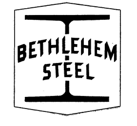BETHLEHEM-STEEL logo