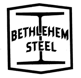 BETHLEHEM STEEL logo
