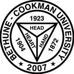 BETHUNE - COOKMAN UNIVERSITY 2007 1923 HEAD 1872 HAND 1904 HEART logo