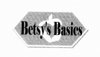 BETSY'S BASICS logo