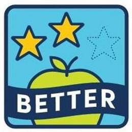 BETTER logo