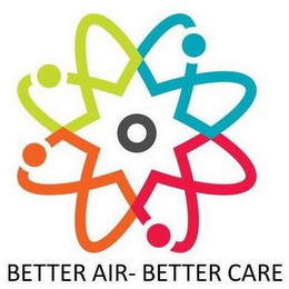 BETTER AIR-BETTER CARE logo
