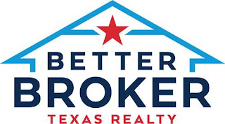 BETTER BROKER TEXAS REALTY logo