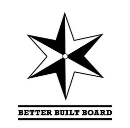 BETTER BUILT BOARD logo