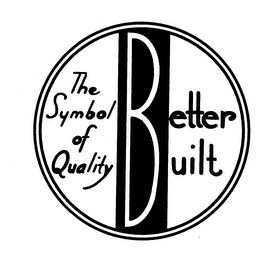 BETTER BUILT THE SYMBOL OF QUALITY logo