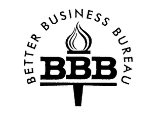 BETTER BUSINESS BUREAU BBB logo