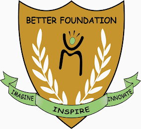 BETTER FOUNDATION UM IMAGINE, INSPIRE AND INNOVATE logo