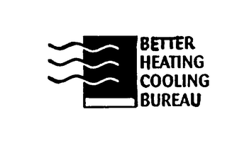 BETTER HEATING COOLING BUREAU logo