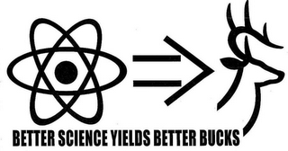 BETTER SCIENCE YIELDS BETTER BUCKS logo