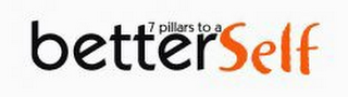 BETTERSELF logo