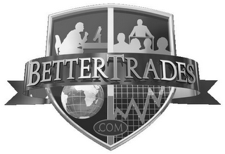 BETTERTRADES.COM logo