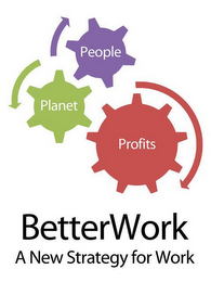 BETTERWORK A NEW STRATEGY FOR WORK PEOPLE PLANET PROFITS logo