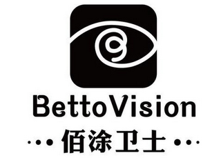 BETTOVISION logo