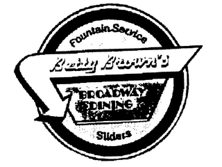 BETTY BROWN'S BROADWAY DINING FOUNTAIN SERVICE SLIDERS logo