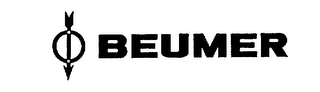 BEUMER logo