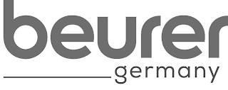BEURER GERMANY logo