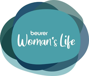 BEURER WOMAN´S LIFE logo