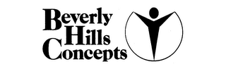 BEVERLY HILLS CONCEPTS logo