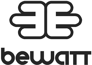BEWATT logo