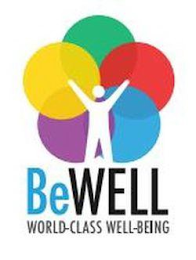 BEWELL WORLD-CLASS WELL-BEING logo