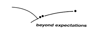 BEYOND EXPECTATIONS logo