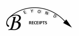 BEYOND RECEIPTS logo