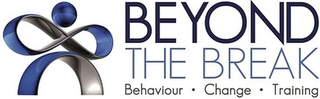 BEYOND THE BREAK BEHAVIOUR · CHANGE · TRAINING logo