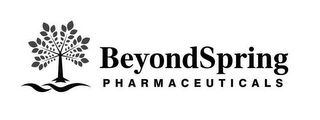 BEYONDSPRING PHARMACEUTICALS logo