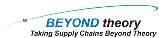 BEYONDTHEORY - TAKING SUPPLY CHAINS BEYOND THEORY logo