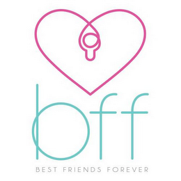 BFF BEST FRIENDS FOREVER logo
