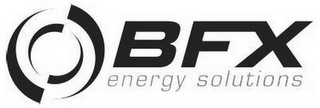 BFX ENERGY SOLUTIONS logo