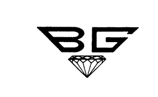 BG logo