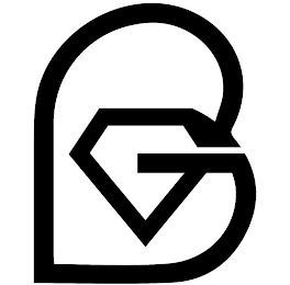 BG logo