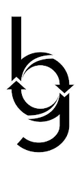 BG logo