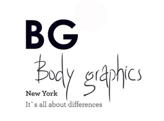 BG BODY GRAPHICS NEW YORK IT'S ALL ABOUT DIFFERENCE logo