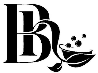 BH logo