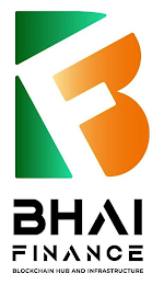 BHAI FINANCE BLOCKCHAIN HUB AND INFRASTRUCTURE logo