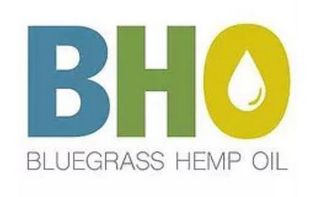 BHO BLUEGRASS HEMP OIL logo