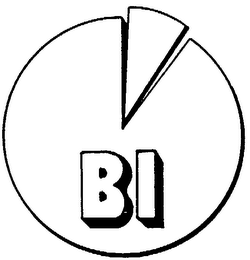 BI logo