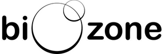 BI ZONE logo