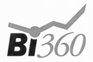 BI360 logo