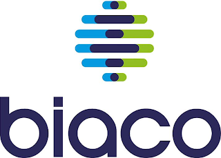 BIACO logo