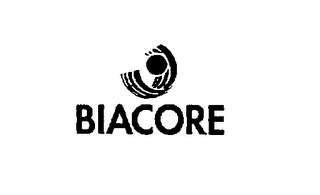 BIACORE