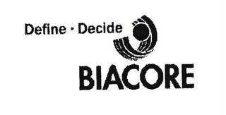 BIACORE DEFINE DECIDE logo