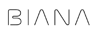 BIANA logo