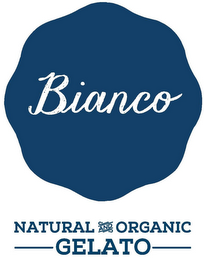 BIANCO NATURAL AND ORGANIC GELATO logo