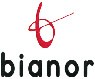 BIANOR logo
